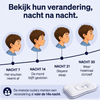 Forivita™ | Ergonomisch Kinderkussen Forivita.nl