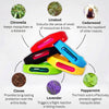 Forivita | Anti-Mosquitoes Bracelet Forivita