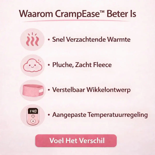 CrampEase™ | Comfort Tijdens Je Cyclus Forivita.nl