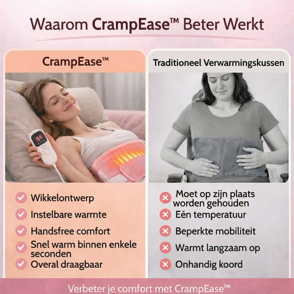 CrampEase™ | Comfort Tijdens Je Cyclus Forivita.nl