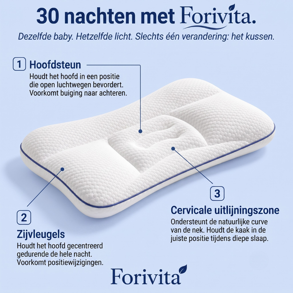 Forivita™ | Ergonomisch Kinderkussen Forivita.nl