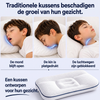 Forivita™ | Ergonomisch Kinderkussen Forivita.nl