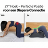 Forivita™ | Waterdichte Intimiteitskussen – Comfort Voor Iedere Positie Forivita.nl