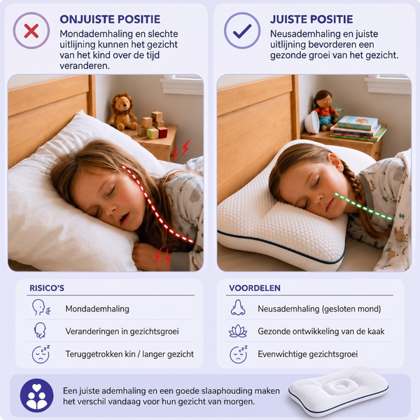 Forivita™ | Ergonomisch Kinderkussen Forivita.nl