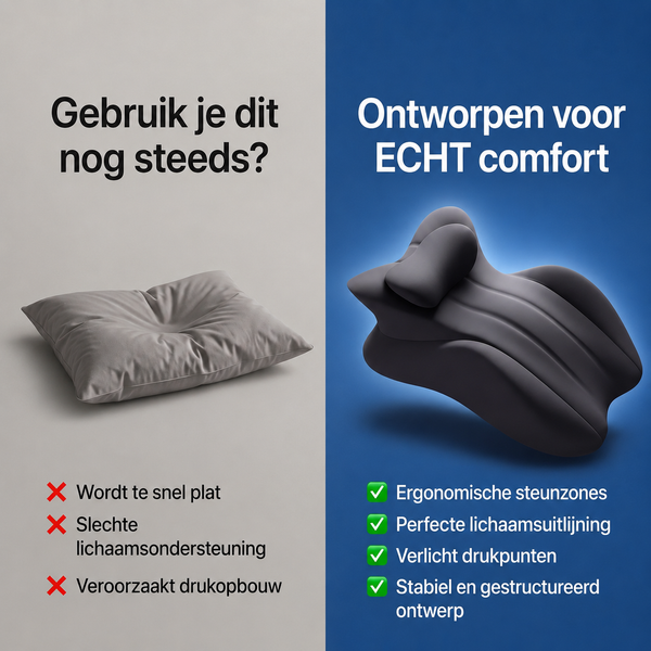 Forivita™ | Waterdichte Intimiteitskussen – Comfort Voor Iedere Positie Forivita.nl